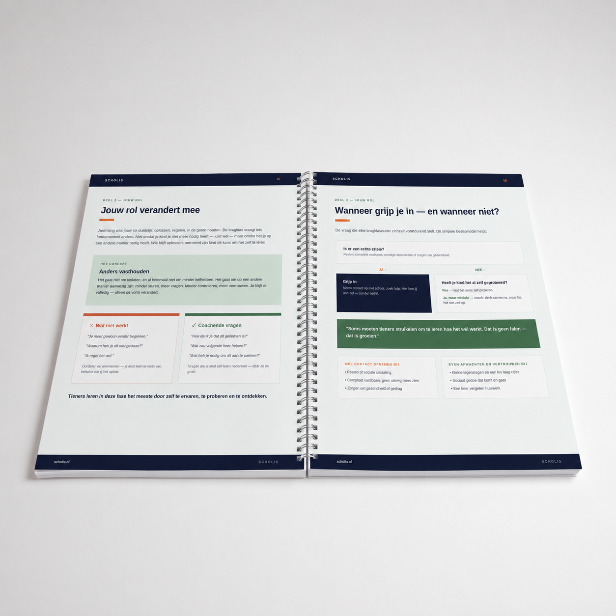 Klaar voor de Brugklas — Gratis Ouder Gids (PDF)
